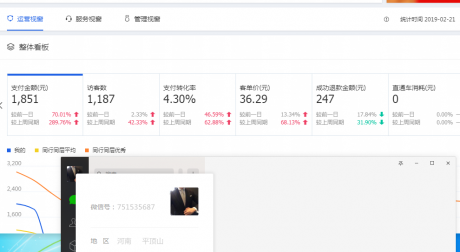 科技一步步的进步了,同样新趋势无货源店铺,也是需要新的运营方 科技一步步的进步了,同样新趋势无货源店铺,也是需要新的运营方