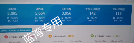 ���Ա��޻�Դ������Ҫʲô������û�л�Դ��Ŀ��Կ�����