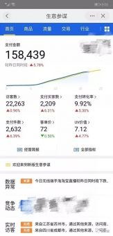 淘宝无货源运营营销经典案例技巧分享 淘宝无货源运营营销经典案例技巧分享