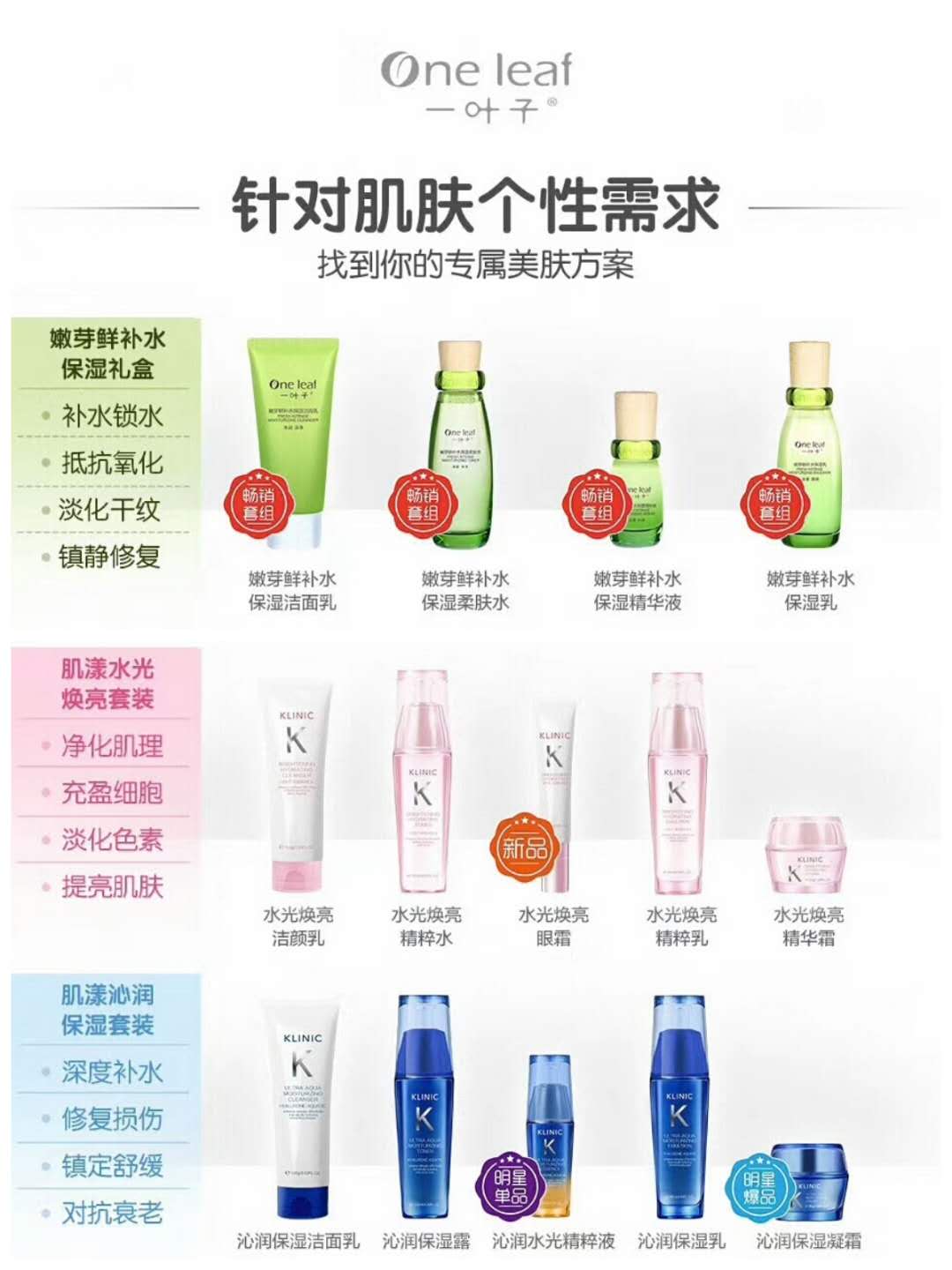 怎样护肤?怎样选择适合自己的护肤品? 怎样护肤?怎样选择适合自己的护肤品?