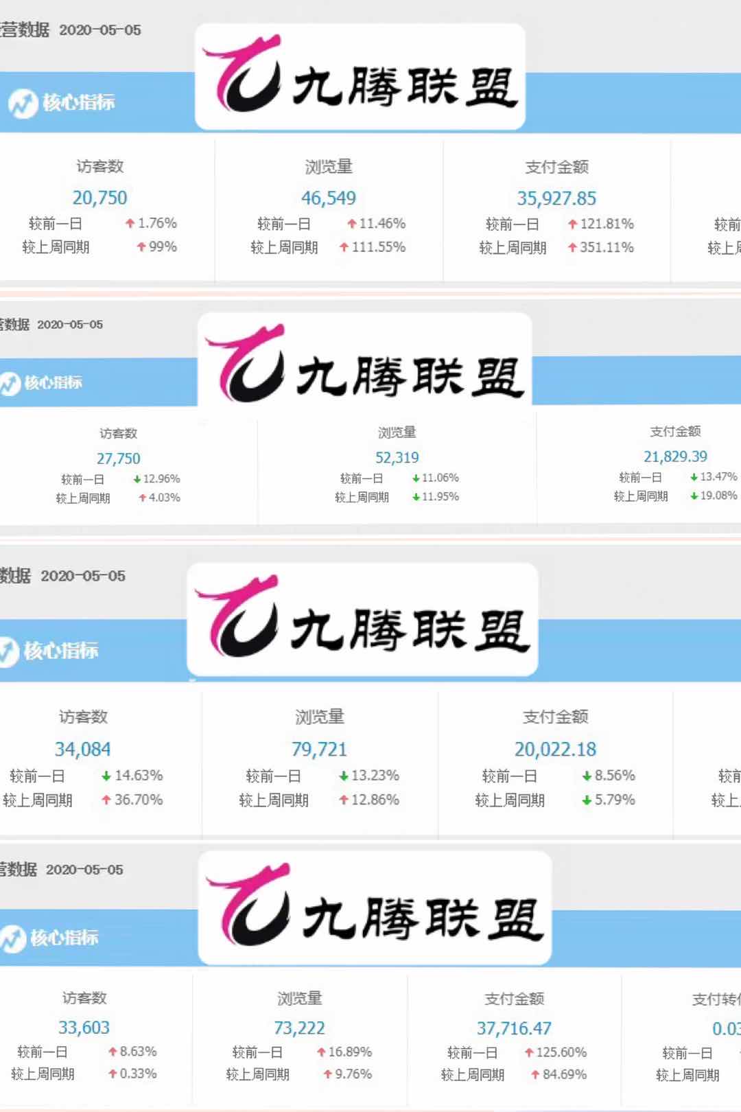天猫店群几大误区你中了几招 天猫店群几大误区你中了几招