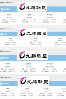 淘宝天猫开店教你一招,暴涨店铺流量 淘宝天猫开店教你一招,暴涨店铺流量