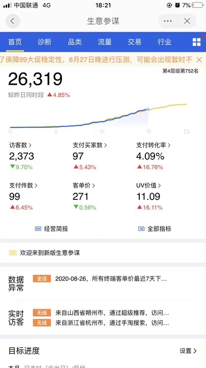 风口来了,猪都能飞,“天猫店群”项目起飞的三大要素 风口来了,猪都能飞,“天猫店群”项目起飞的三大要素
