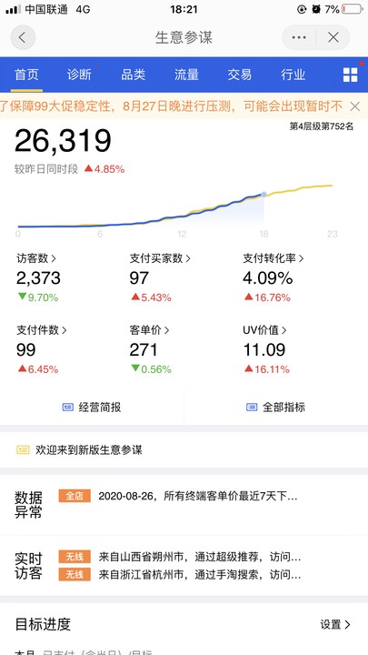天猫店群全部投资多少?天猫店群怎么赚钱?有什么风险? 天猫店群全部投资多少?天猫店群怎么赚钱?有什么风险?