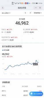天猫店群精细化运营怎么做?天猫无货源的新玩法,思路必须明白 天猫店群精细化运营怎么做?天猫无货源的新玩法,思路必须明白