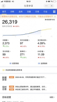 天猫店群玩法,打造爆款群,天猫无货源店铺流量不再下滑! 天猫店群玩法,打造爆款群,天猫无货源店铺流量不再下滑!