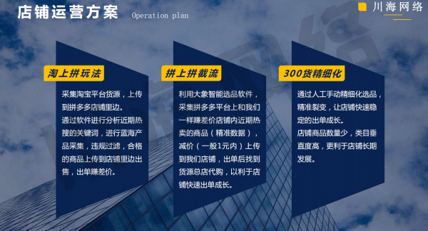 拼多多无货i源店群软件,小象店群软件贴牌代理_拼多多同行整店 拼多多无货i源店群软件,小象店群软件贴牌代理_拼多多同行整店
