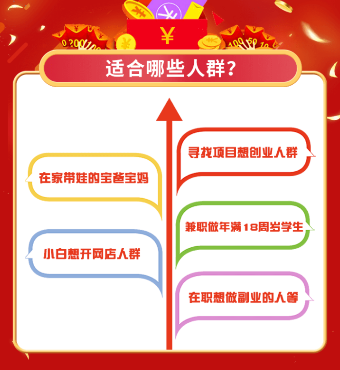 拼多多店群全套采集软件招商,大象拼上拼截流玩法教学 拼多多店群全套采集软件招商,大象拼上拼截流玩法教学