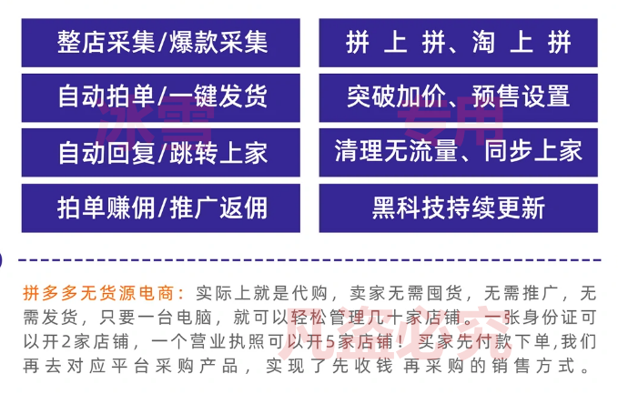无货源店群_拼多多无货源店群_精细化运营_小象群控软件贴牌代 无货源店群_拼多多无货源店群_精细化运营_小象群控软件贴牌代