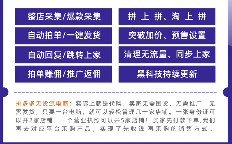 拼多多群控软件,小象采集上货软件,拼多多无货源一键铺货软件 拼多多群控软件,小象采集上货软件,拼多多无货源一键铺货软件