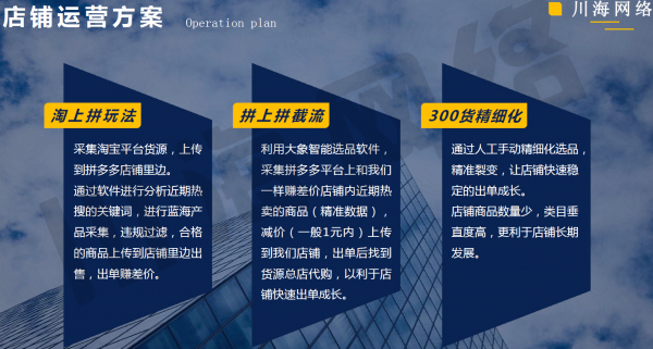 小象软件商品类目采集,一键批量采集数据自动过滤,后台代理加盟 小象软件商品类目采集,一键批量采集数据自动过滤,后台代理加盟