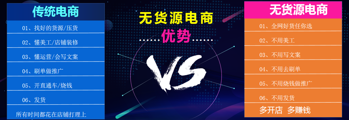 拼多多一件代发上货软件招商加盟 软件多店登陆 拼多多一件代发上货软件招商加盟 软件多店登陆