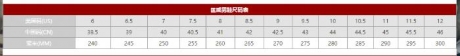 莆田鞋工厂要选w信anfu033耐克和匡威鞋码对照表,帮你挑 莆田鞋工厂要选w信anfu033耐克和匡威鞋码对照表,帮你挑